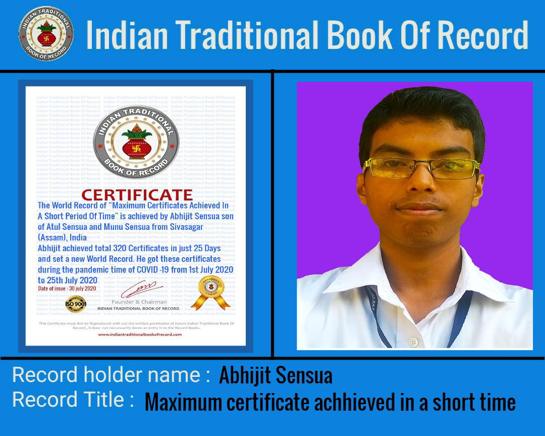 Maximum Certificate In A Short Period